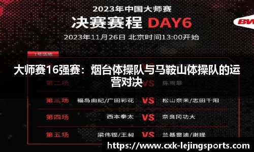 大师赛16强赛：烟台体操队与马鞍山体操队的运营对决